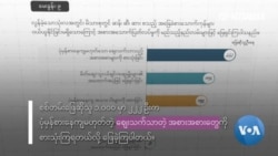 နိုင်ငံကျွမ်းဆောက်၊ ပြည်ကြာလျှင် မှောက်ကရော့မည် (အပိုင်း-၃)
